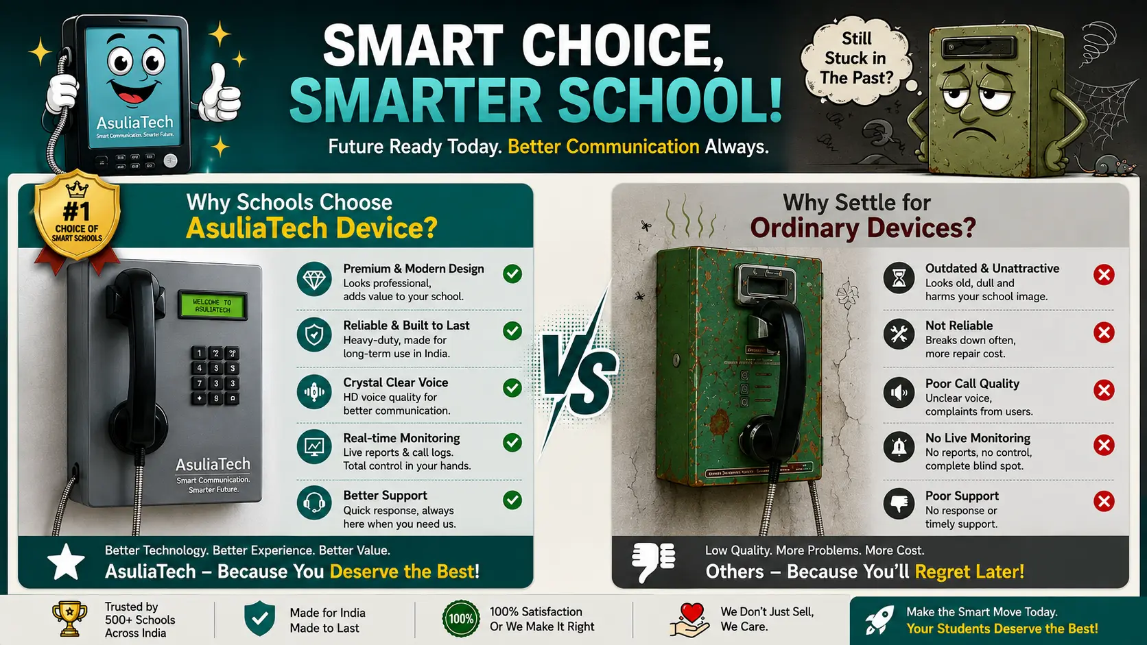 AsuliaTech vs Ordinary Devices Comparison Banner